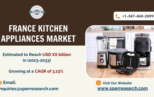 France Kitchen Appliances Market