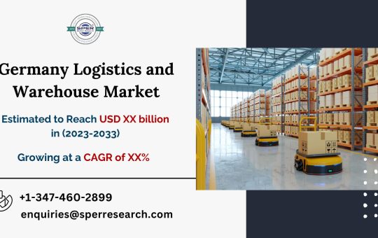 Germany Logistics and Warehouse Market