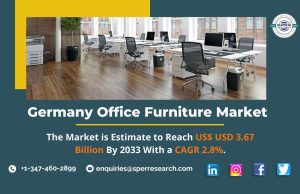Germany Office Furniture Market