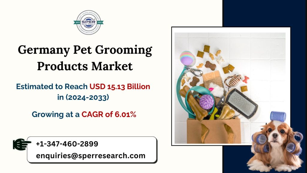 Germany Pet Grooming Products Market