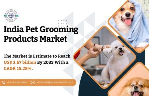 India Pet Grooming Products Market
