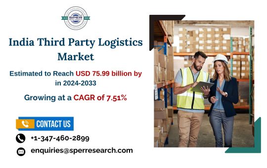 India Third Party Logistics Market