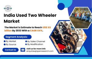 India Used Two Wheeler Market