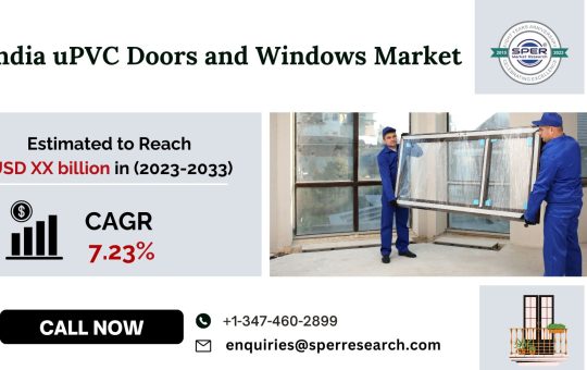 India uPVC Doors and Windows Market