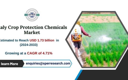 Italy Crop Protection Chemicals Market