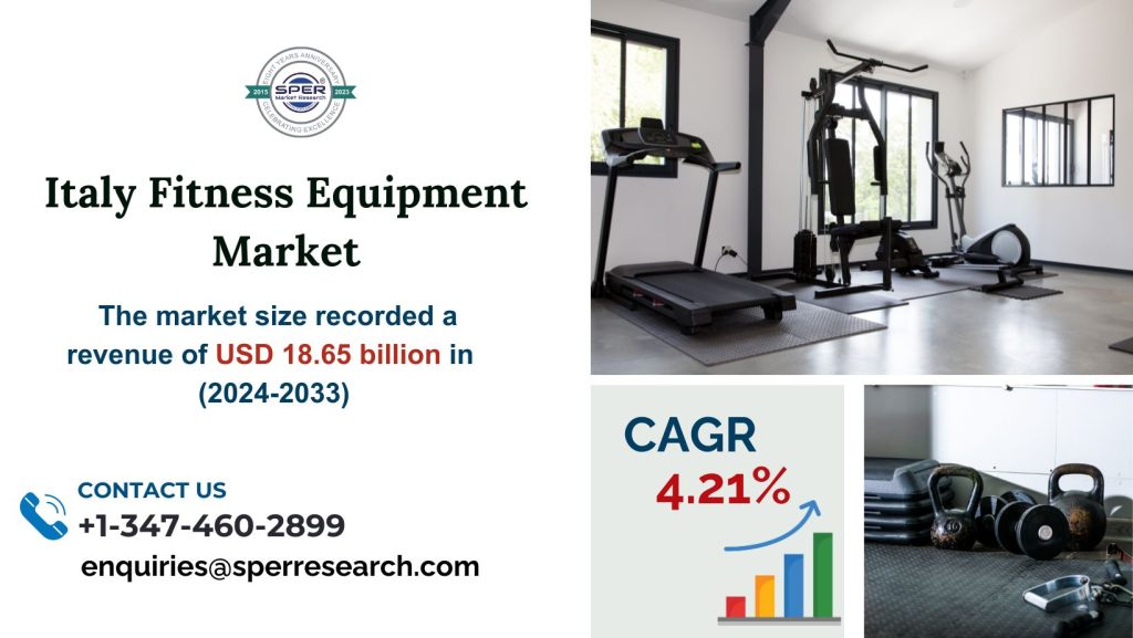 Italy Fitness Equipment Market