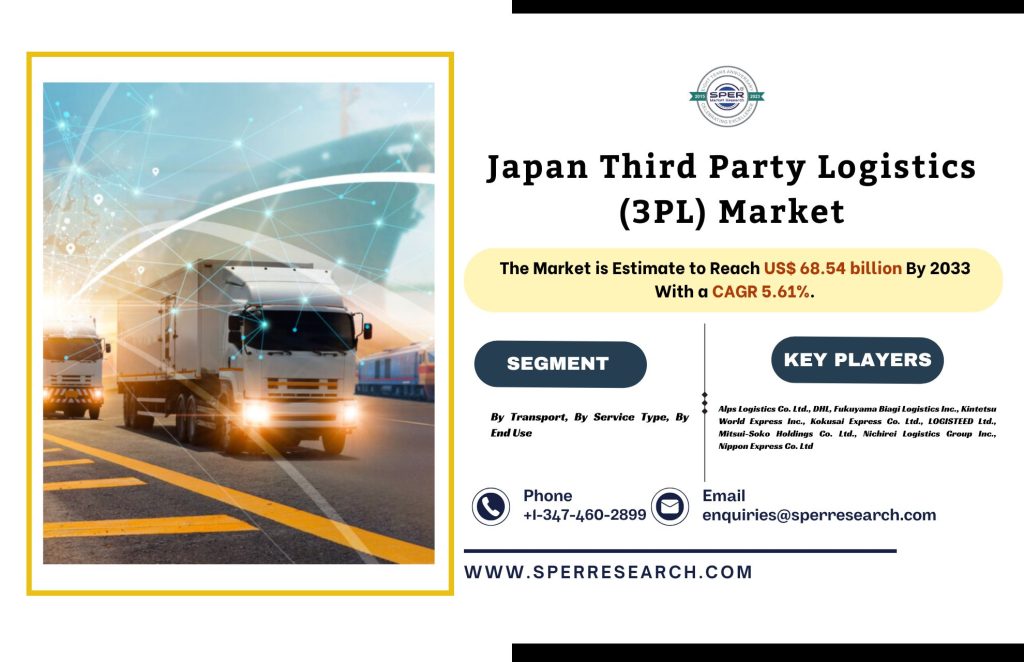 Japan Third Party Logistics (3PL) Market