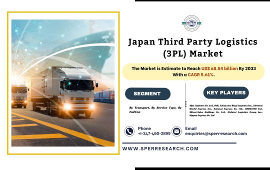 Japan Third Party Logistics (3PL) Market