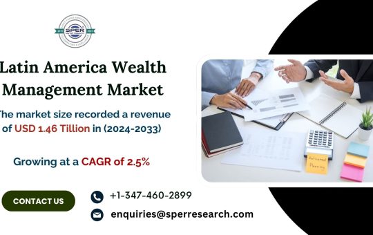 Latin America Wealth Management Market