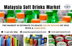 Malaysia Soft Drinks Market
