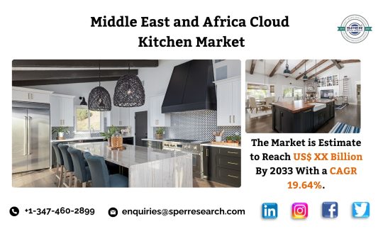 Middle East and Africa Cloud Kitchen Market