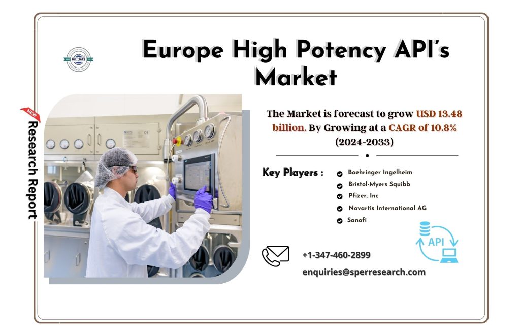 Europe High Potency API’s Market