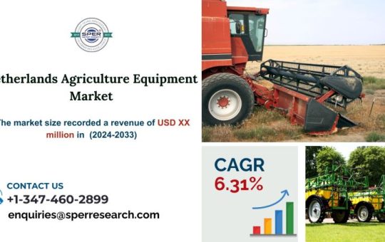 Netherlands Agriculture Equipment Market