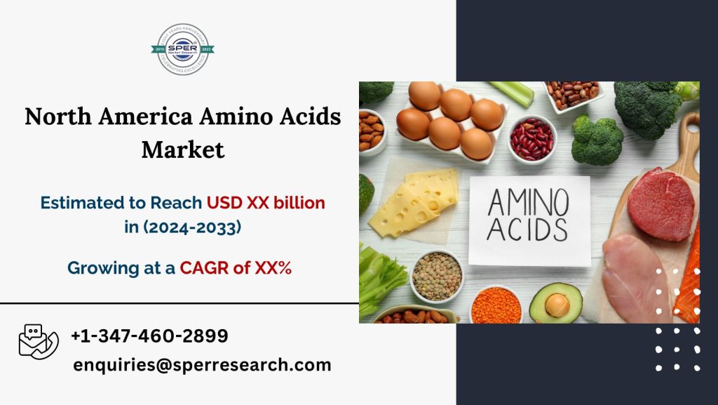 North America Amino Acids Market