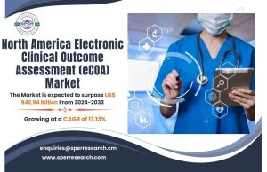North America Electronic Clinical Outcome Assessment (eCOA) Market