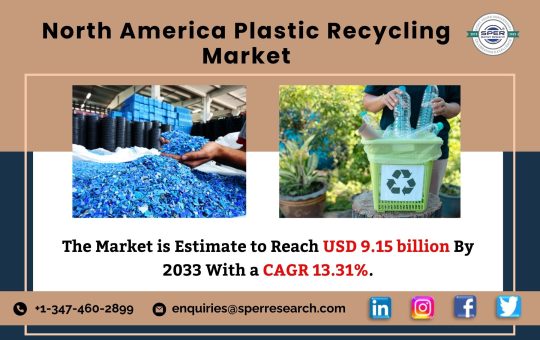 North America Plastic Recycling Market