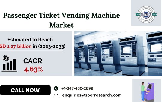 Passenger Ticket Vending Machine Market