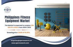 Philippines Fitness Equipment Market
