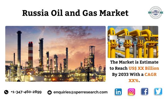 Russia Oil and Gas Market