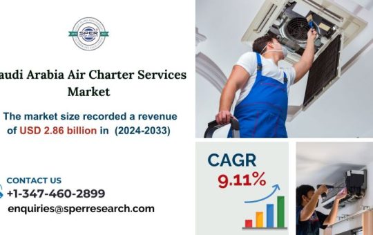 Saudi Arabia Air Charter Services Market