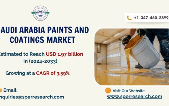 Saudi Arabia Paints and Coatings Market