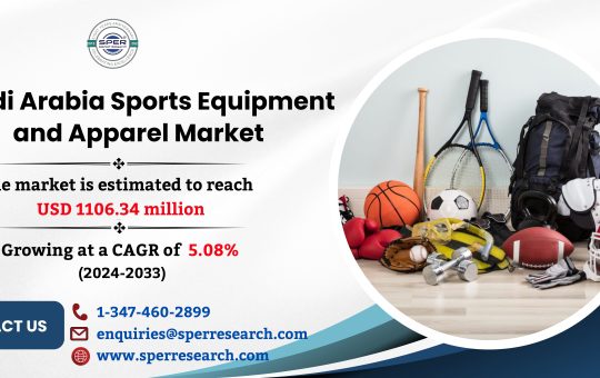 Saudi Arabia Sports Equipment and Apparel Market