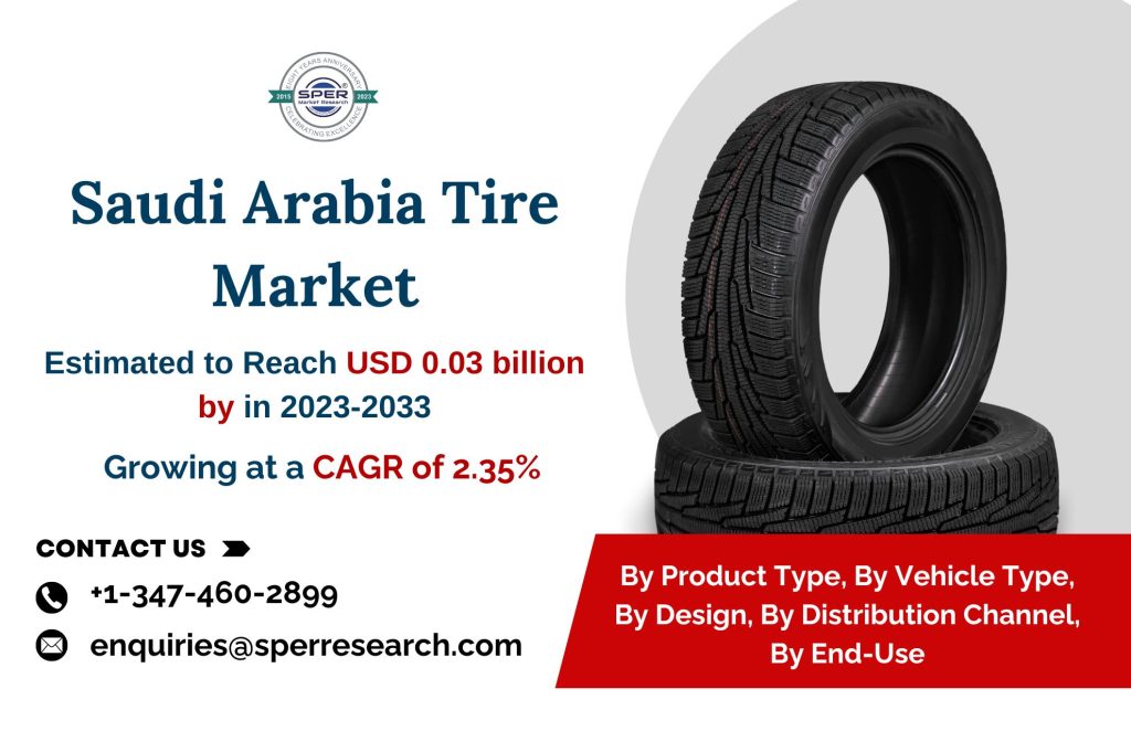 Saudi Arabia Tire Market