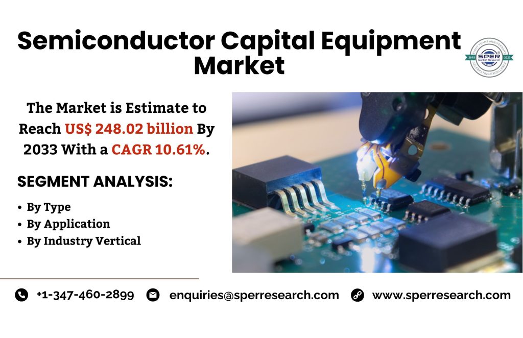 Semiconductor Capital Equipment Market