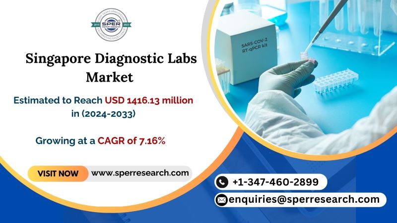 Singapore Diagnostic Labs Market