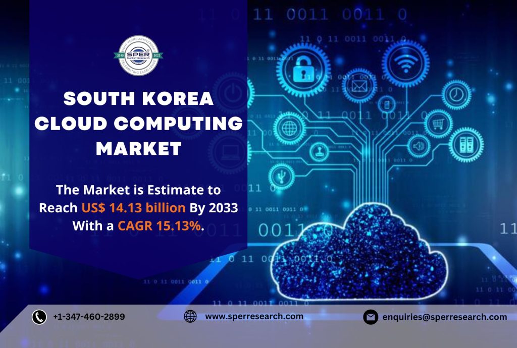 South Korea Cloud Computing Market