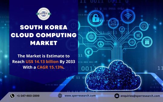 South Korea Cloud Computing Market