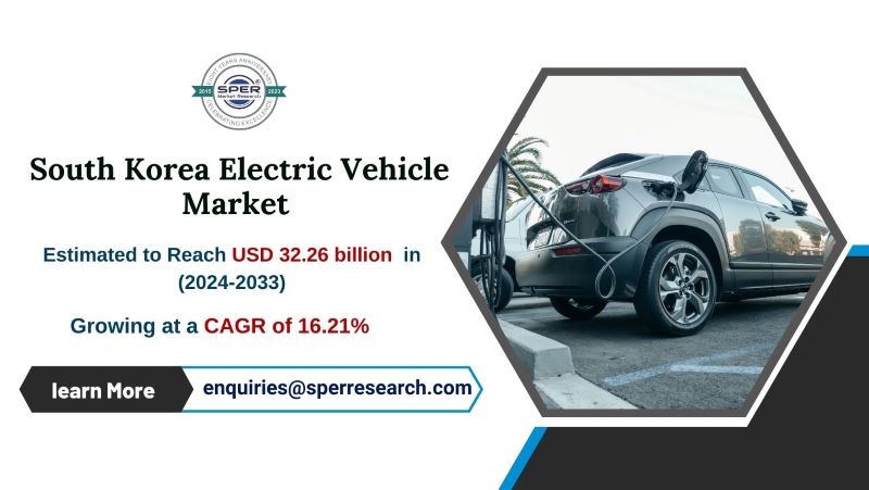 South Korea Electric Vehicle Market