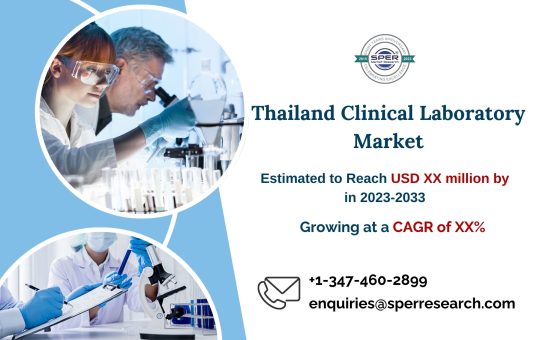 Thailand Clinical Laboratory Market