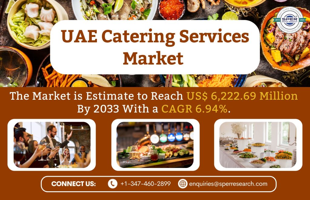 UAE Catering Services Market