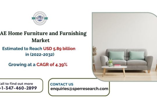 UAE Home Furniture and Furnishing Market