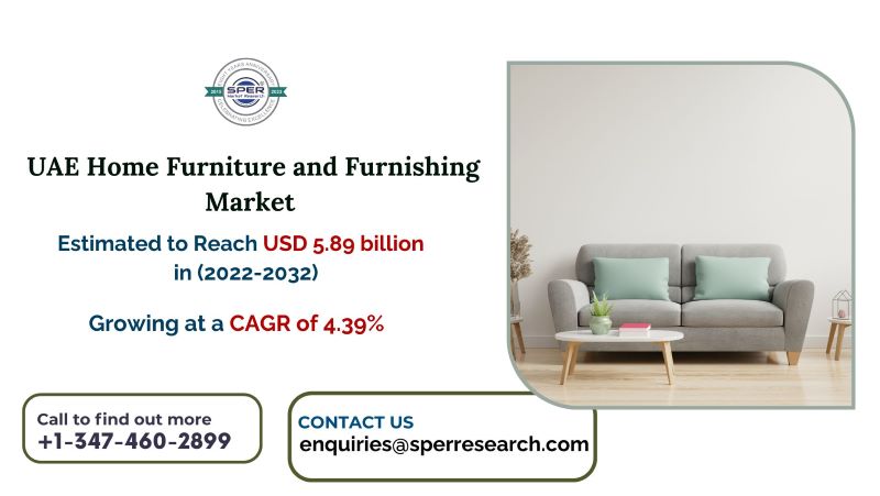 UAE Home Furniture and Furnishing Market