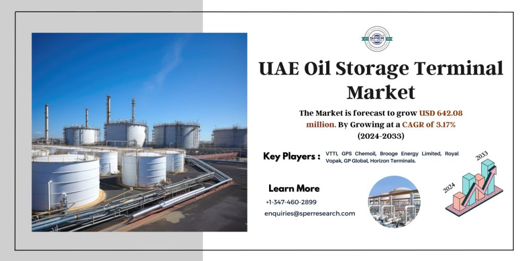 UAE Oil Storage Terminal Market