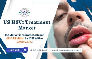 US HSV1 Treatment market