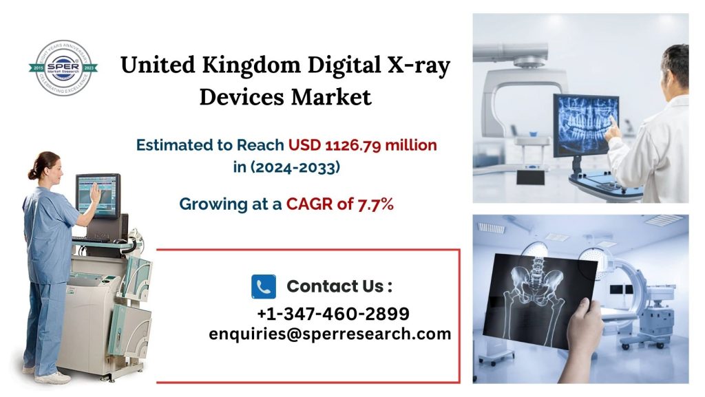 United Kingdom Digital X-ray Devices Market