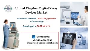 United Kingdom Digital X-ray Devices Market