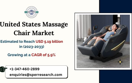 United States Massage Chair Market