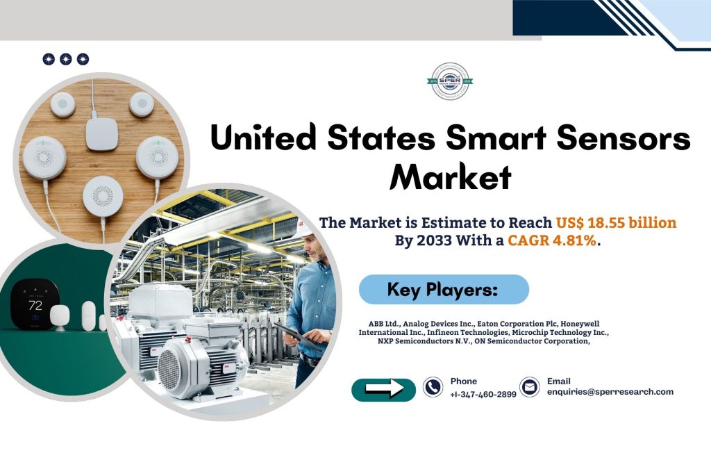 United States Smart Sensors Market