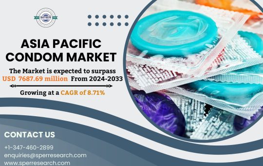 Asia Pacific Condom Market