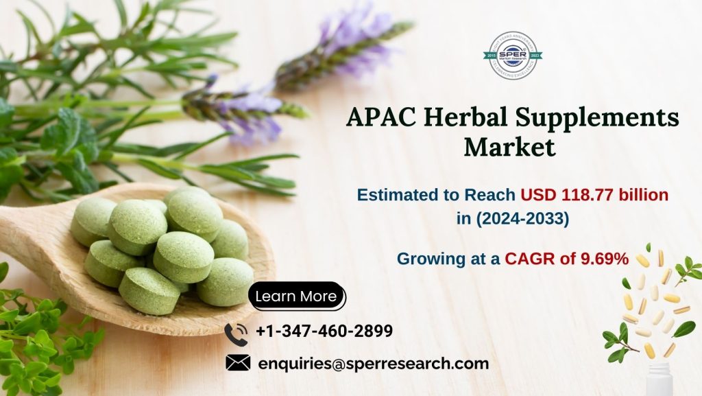 Asia Pacific Herbal Supplements Market