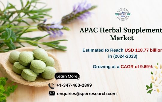 Asia Pacific Herbal Supplements Market