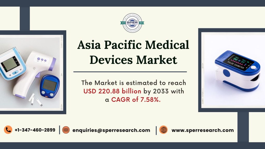 Asia Pacific Medical Devices Market