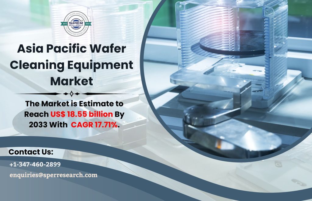 Asia Pacific Wafer Cleaning Equipment Market