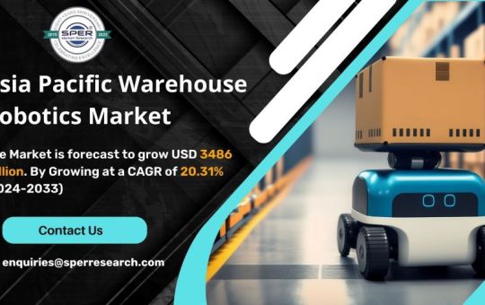 Asia Pacific Warehouse Robotics Market