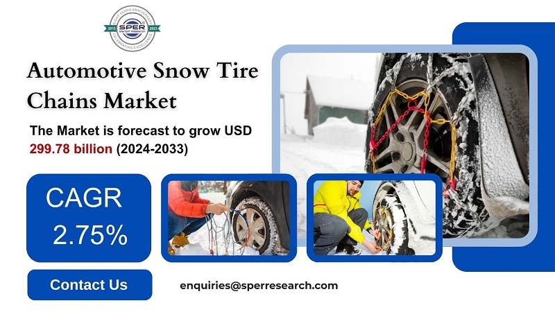 Automotive Snow Tire Chains Market