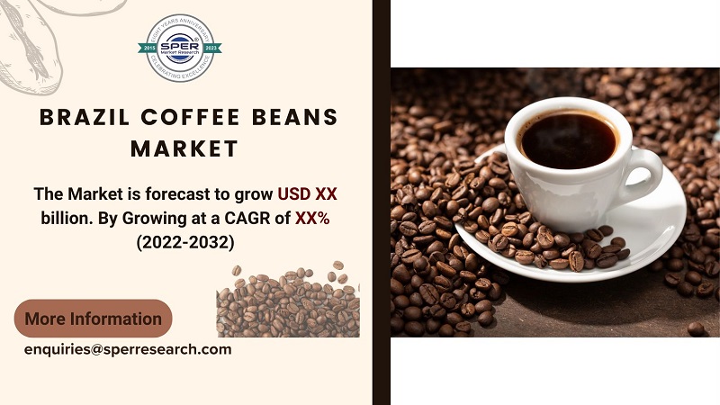 Brazil Coffee Beans Market